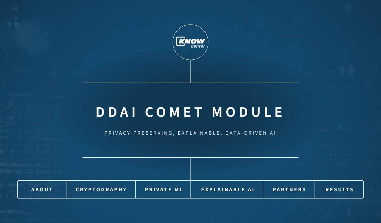 DDAI - Explainable, Verifiable, and Privacy-Preserving Data-Driven AI